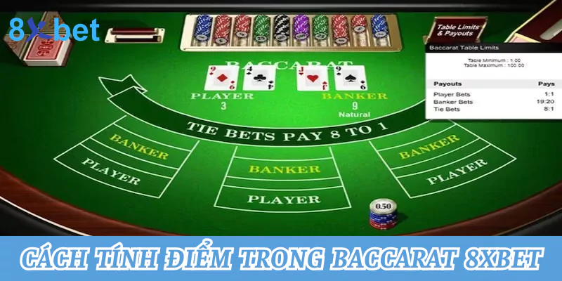 Cách tính điểm trong Baccarat 8xbet như thế nào?